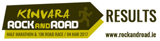 Kinvara Half Marathon & 10km Logo