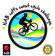 MultiSport Australia