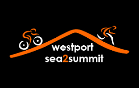SportSplits