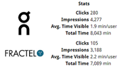 Visitor Stats